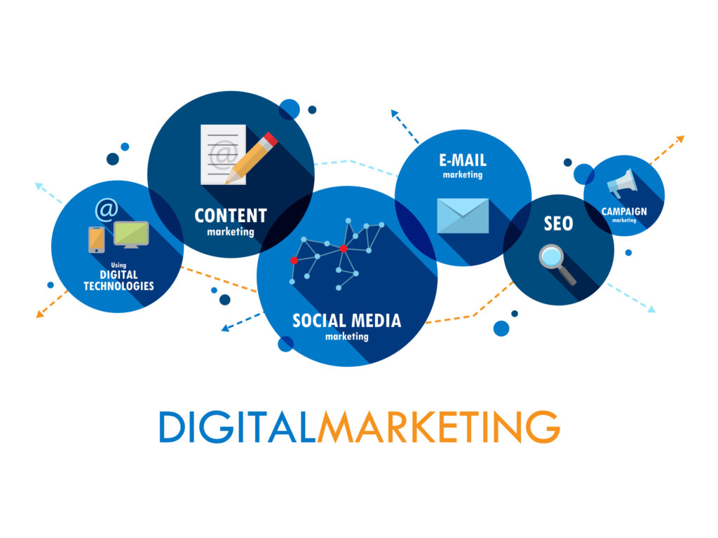 eCommerce Social Media Marketing Strategy Depiction from a Fulfillment Warehouse