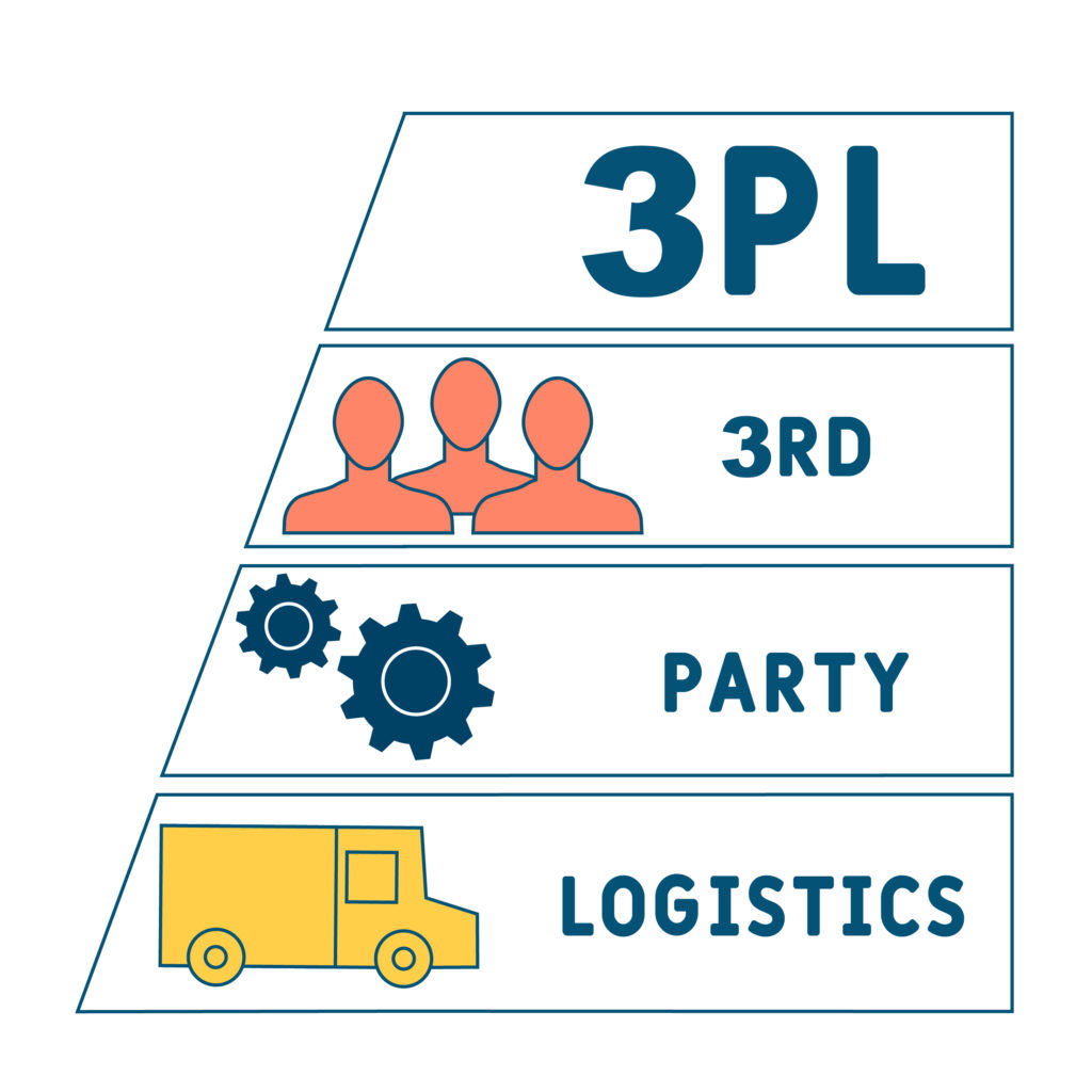 3PL Providers Concept Illustration