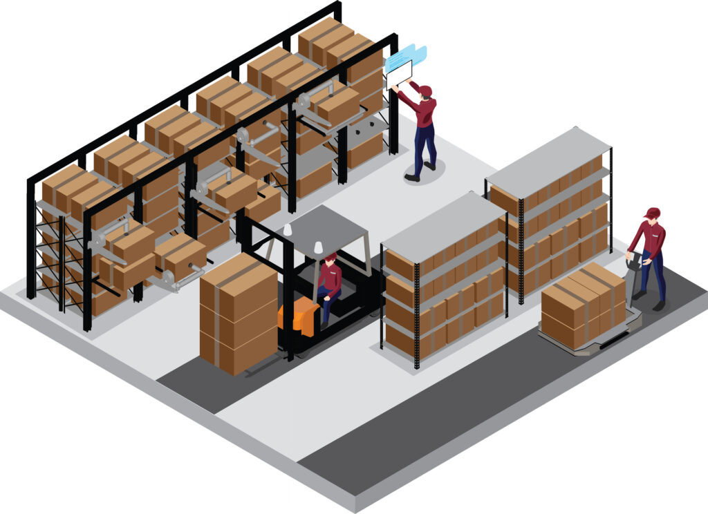 Ecommerce Fulfillment
