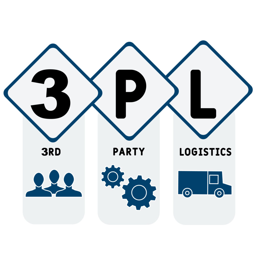 3PL (3rd Party Logistics)